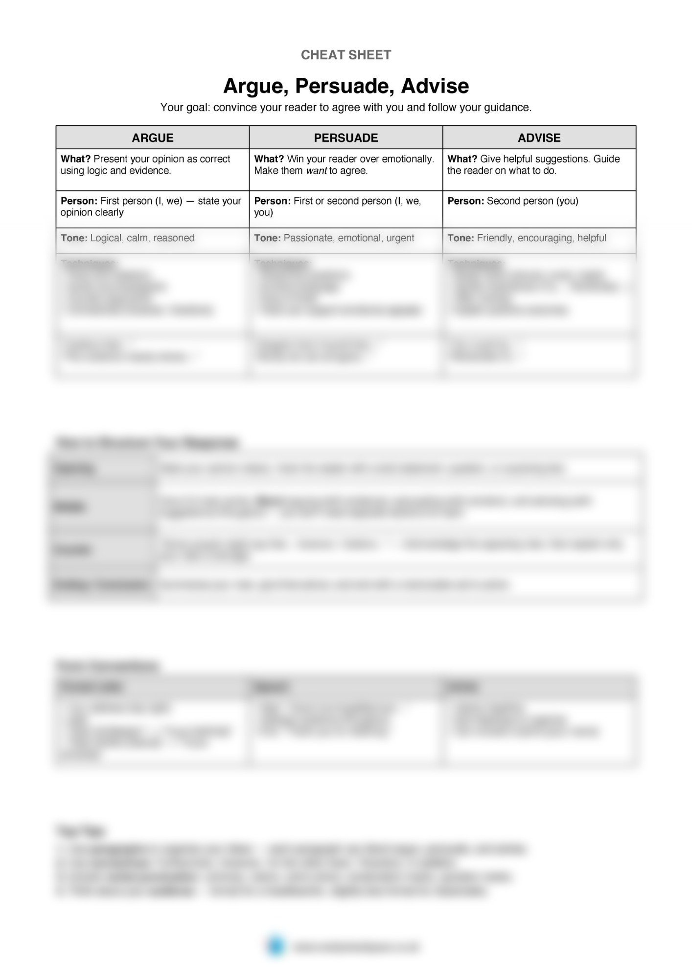APA Cheat Sheet Blurred.jpg (Copy) (Copy) (Copy) (Copy) (Copy)