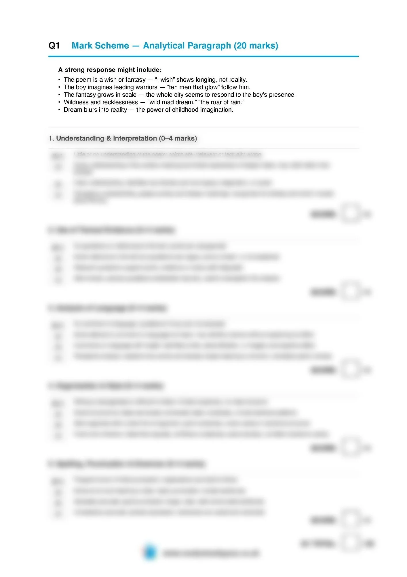 stolaves_markscheme_blur.jpg (Copy) (Copy)