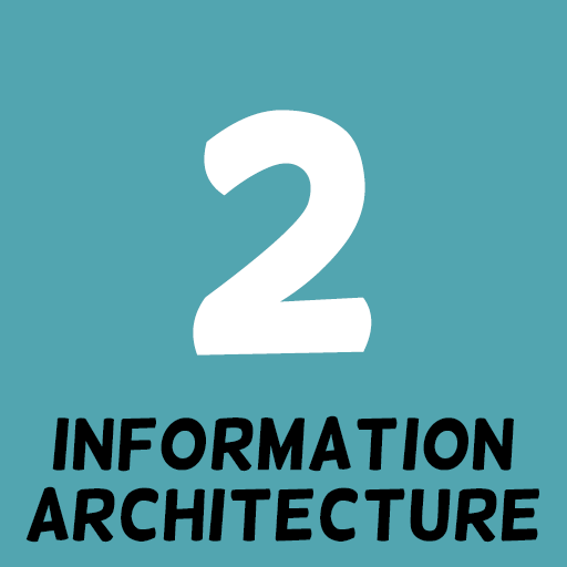 Information Architecture