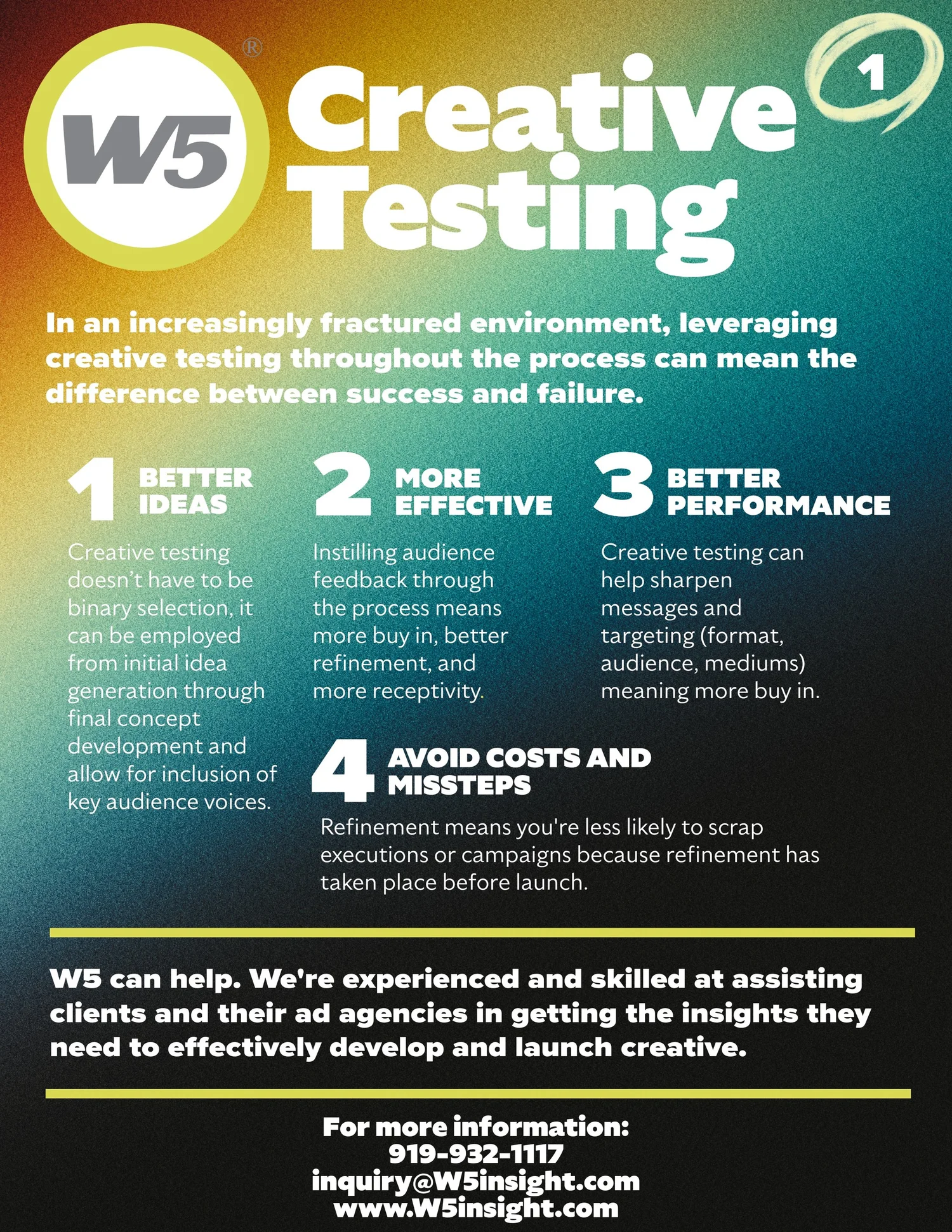 Creative Test Question Methods From Concept to Confidence: A Guide to Creative Testing — W5 Inc.