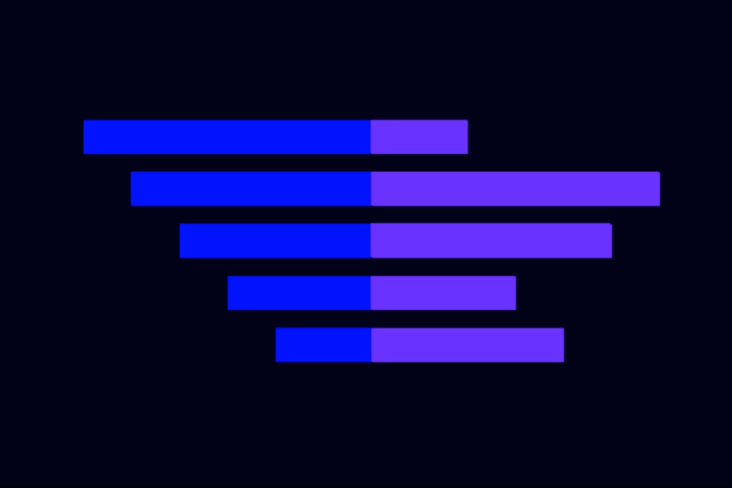 <p3>Product / UXUI</p3></br><h3>Peer Comparison Dashboard</h3>