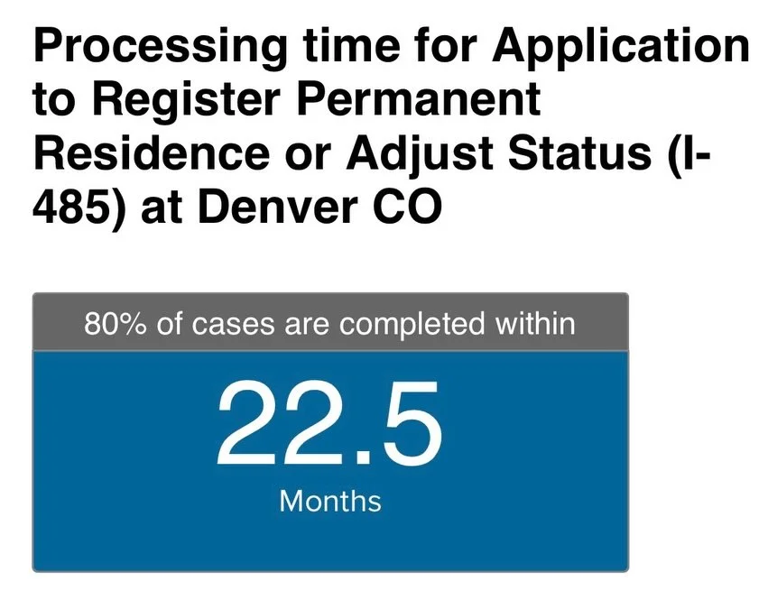 How long should it take the U.S. government to decide whether the spouse of a U.S. citizen can receive a green card and legally build a life with their family in America? Nearly two years?

What about a lawful permanent resident applying for U.S. cit