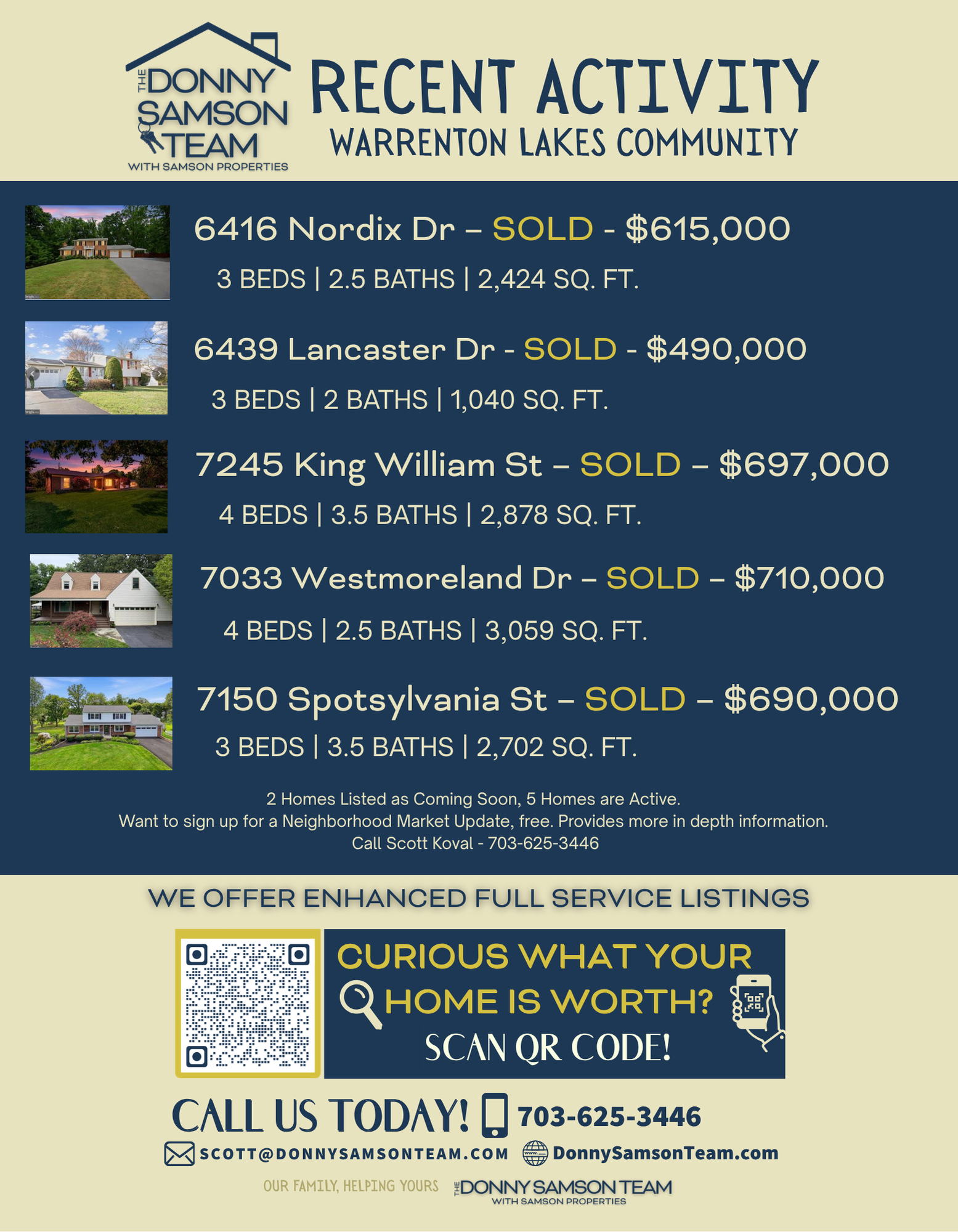 3 Homes For Sale_Warrenton_VA_Warrenton Lakes.png
