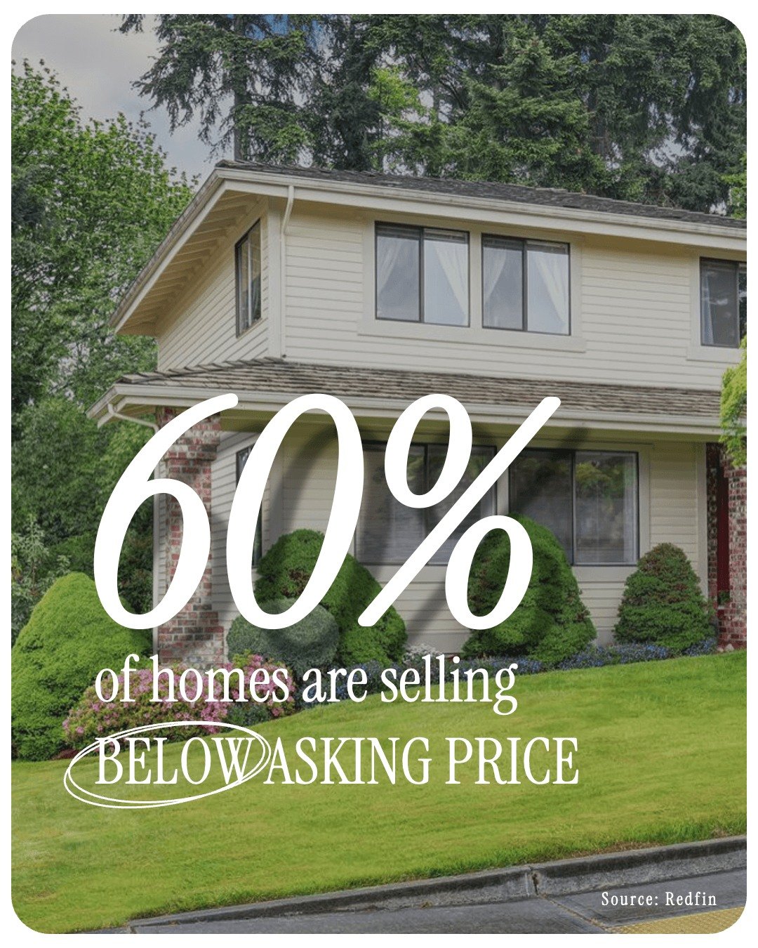 Over half of homes (60%) are selling below their original asking price right now. And that stat&rsquo;s held steady for about a year and a half.

With affordability still so tight, having room to negotiate on price will take some of the biggest finan