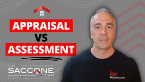 The Impact of Appraised and Assessed Values on Real Estate