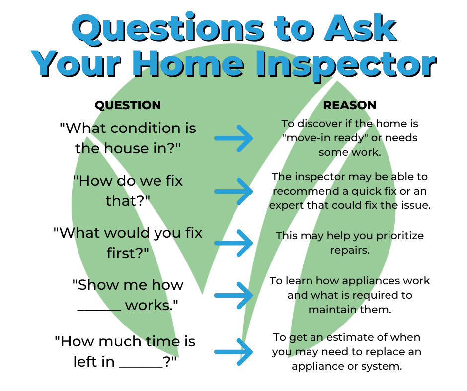 Ask Your Home Inspector.png