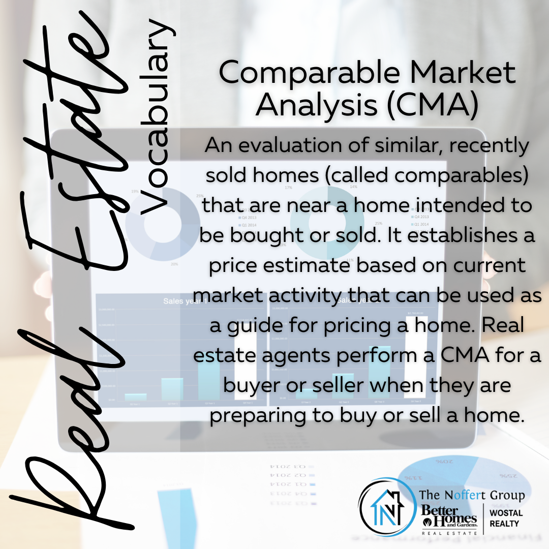 Comparable Market Analysis (CMA).png
