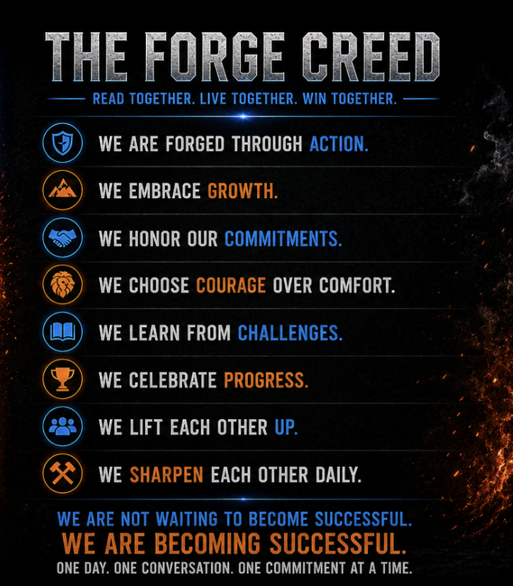 The Forge Creed, The Noffert Group's real estate agent development philosophy focused on action, growth, accountability, courage, learning, teamwork, and daily improvement.