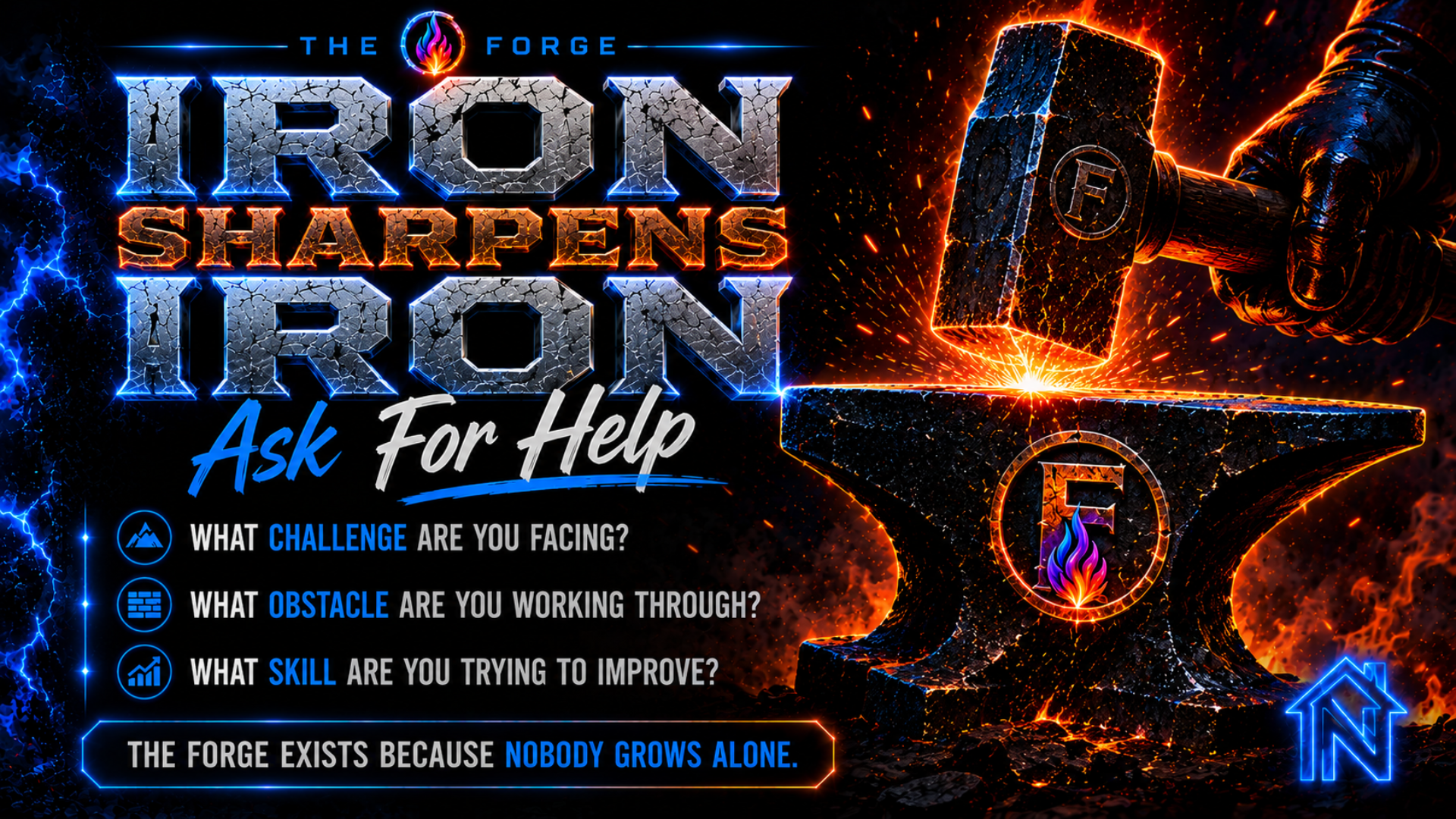 IRON SHARPENS IRON, The Forge's peer coaching and agent development discussion where real estate professionals collaborate, overcome obstacles, improve skills, and support each other's growth.