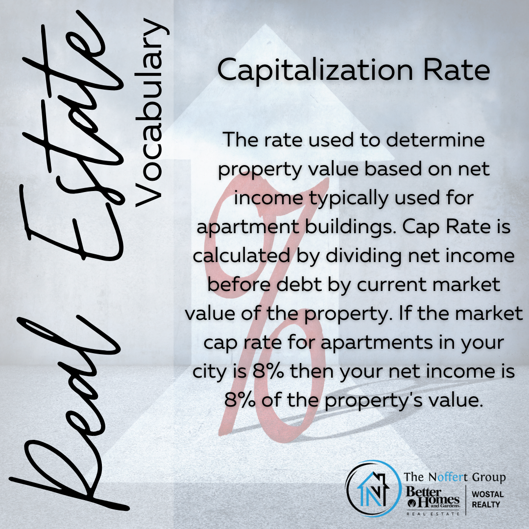 Capitalization Rate.png