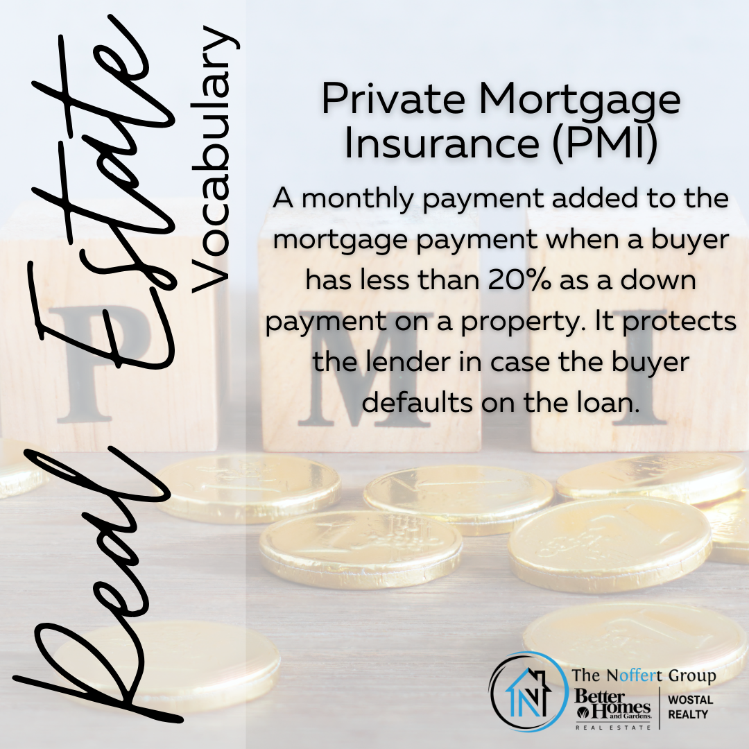Private Mortgage Insurance (PMI).png