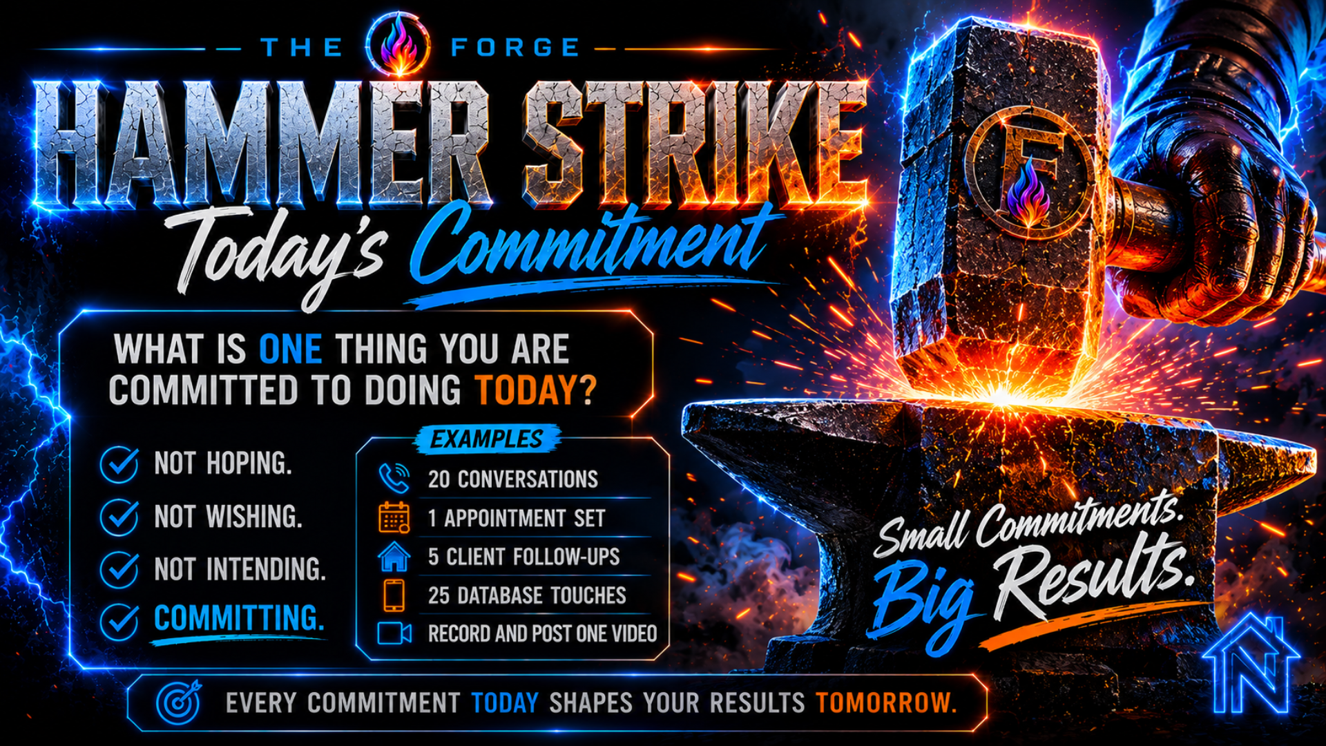 HAMMER STRIKE, The Forge's daily accountability exercise where real estate agents commit to specific actions such as prospecting, follow-ups, appointments, database outreach, and content creation.