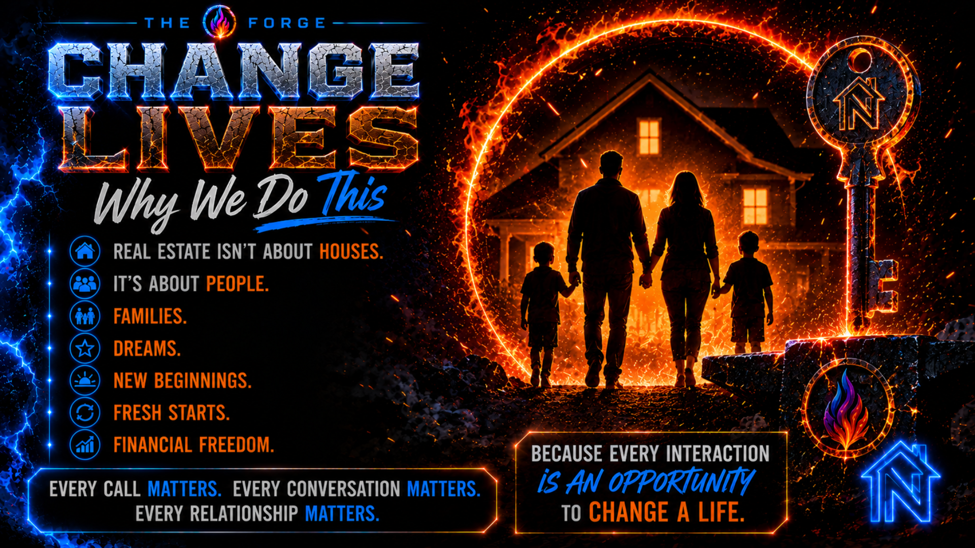CHANGE LIVES, The Forge's mission-focused discussion reminding real estate agents that every conversation, relationship, and transaction has the power to create opportunities, financial freedom, and positive life change.