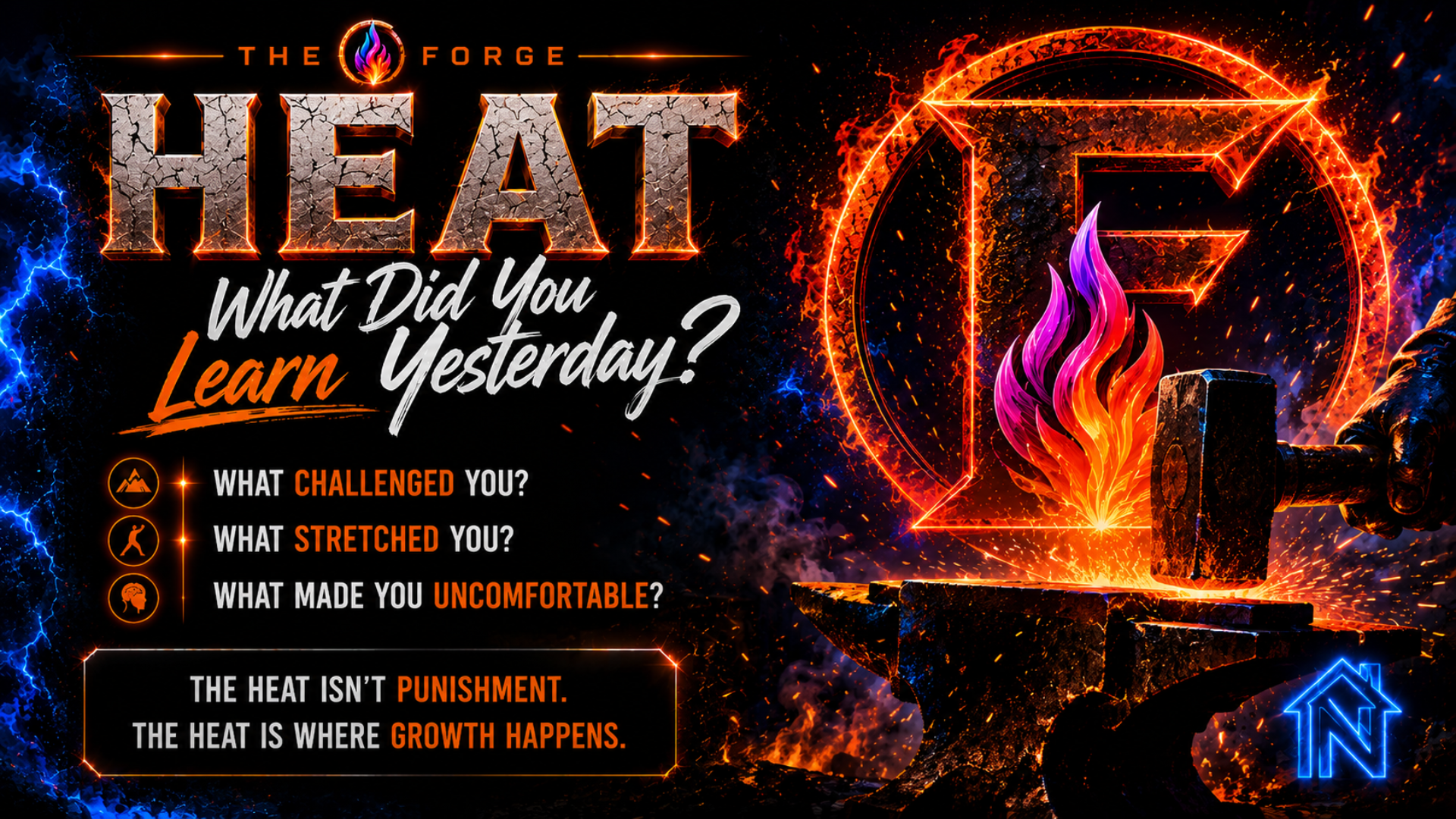 HEAT, The Forge's growth-focused discussion where real estate agents identify challenges, reflect on lessons learned, embrace discomfort, and develop resilience through continuous improvement.