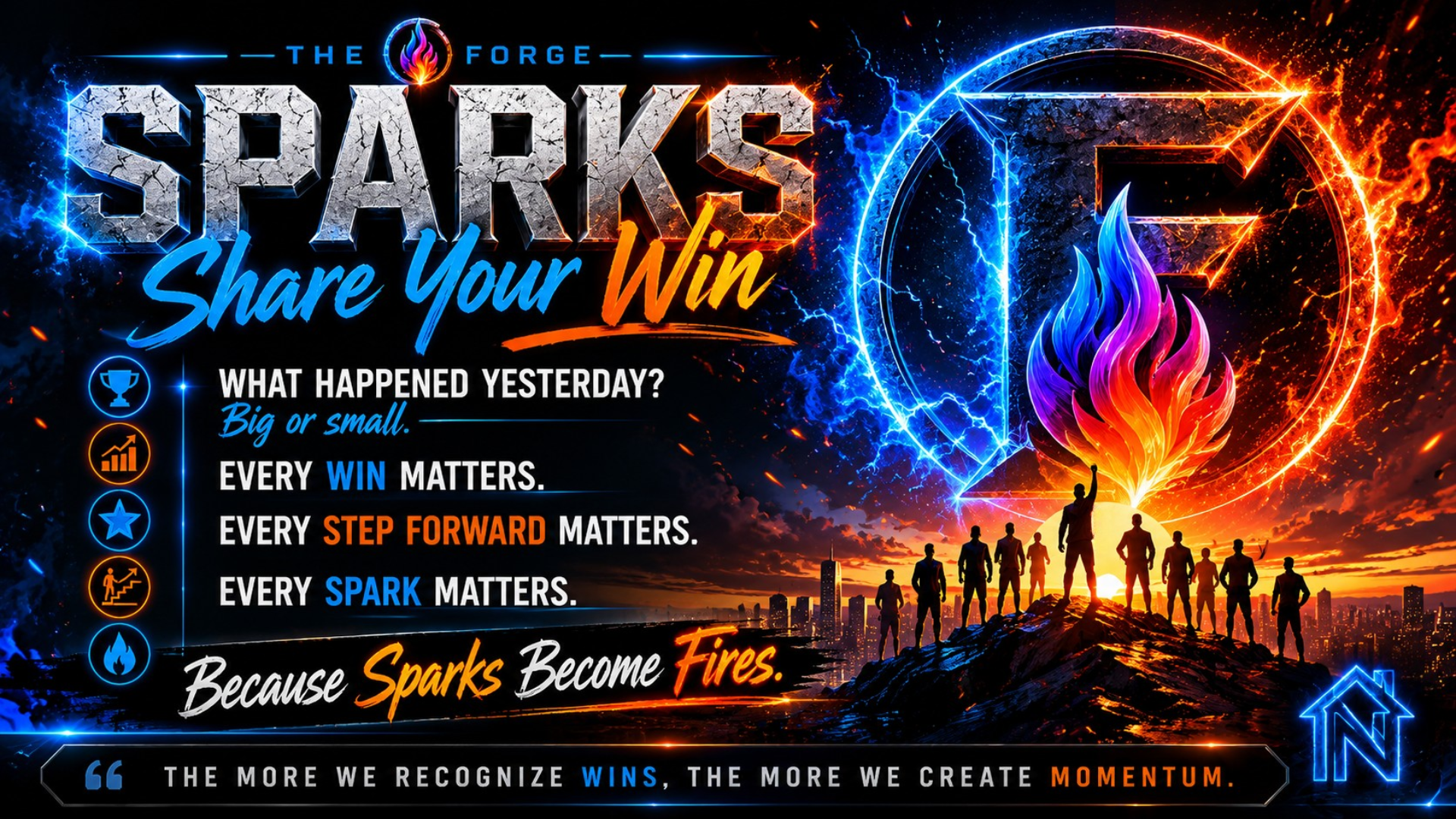 SPARKS, The Forge's daily win-sharing activity where real estate agents celebrate progress, recognize achievements, build momentum, and reinforce positive habits.
