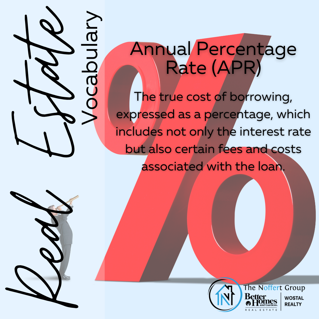 Annual Percentage Rate (APR).png