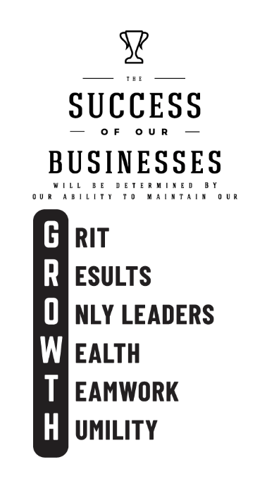 GROWTH