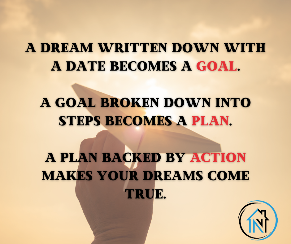 Motivation - Goals.png