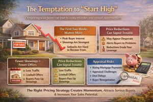 What Happens If You Price Your Home Too High in Madison and Rankin Counties, MS?
