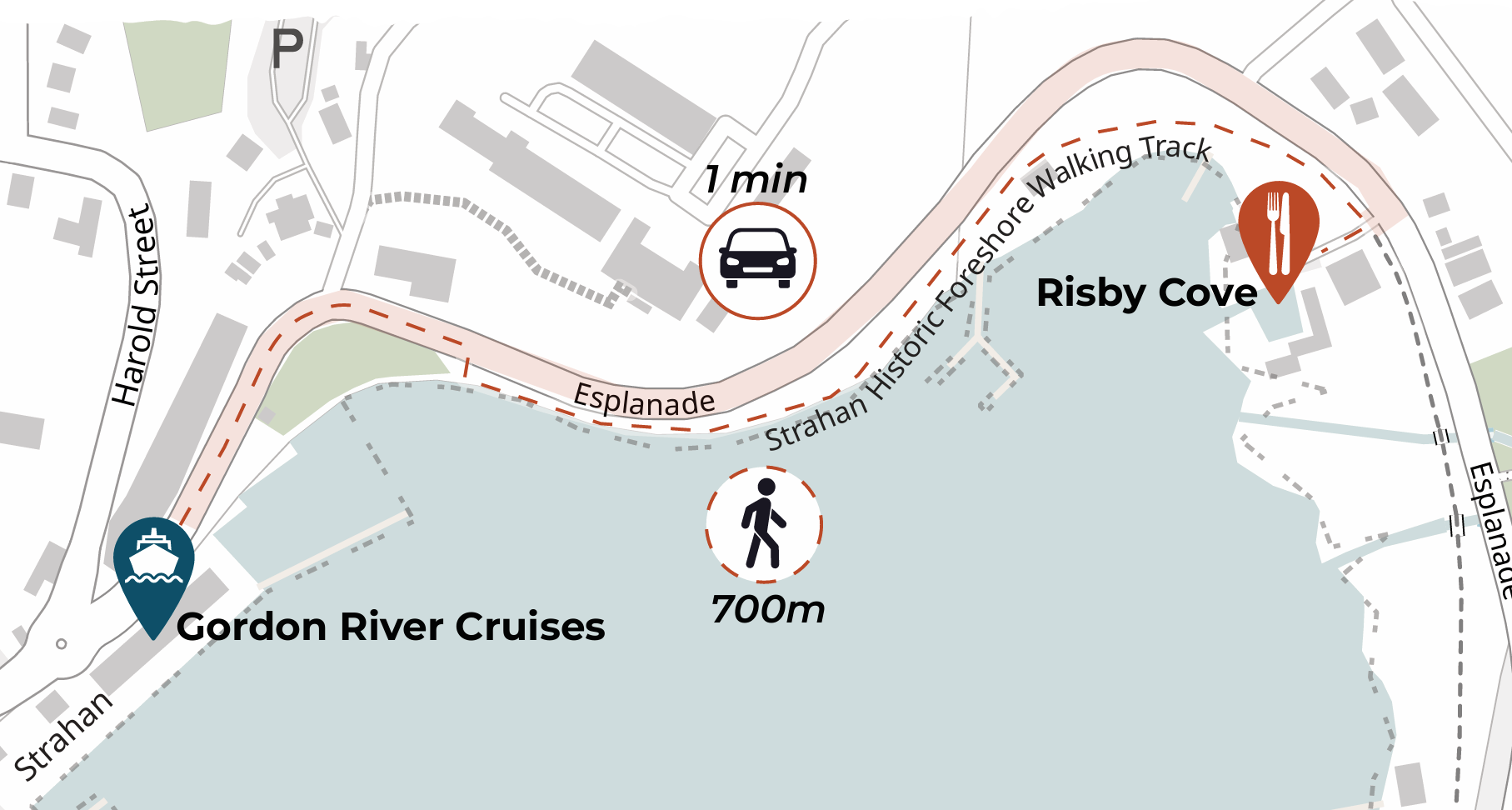 Map showing the walking and driving routes between Gordon River Cruises and Risby Cove in Strahan. Includes a marked walking track, Esplanade street, a parking area, and icons for walking time (700m) and driving time (1 min).