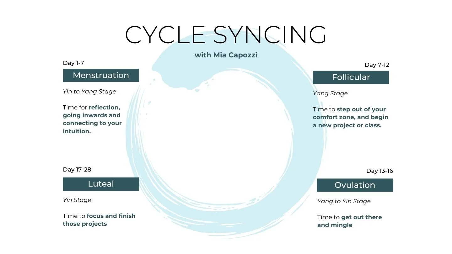 A Guide to Cycle SyncingQi Integrated Health