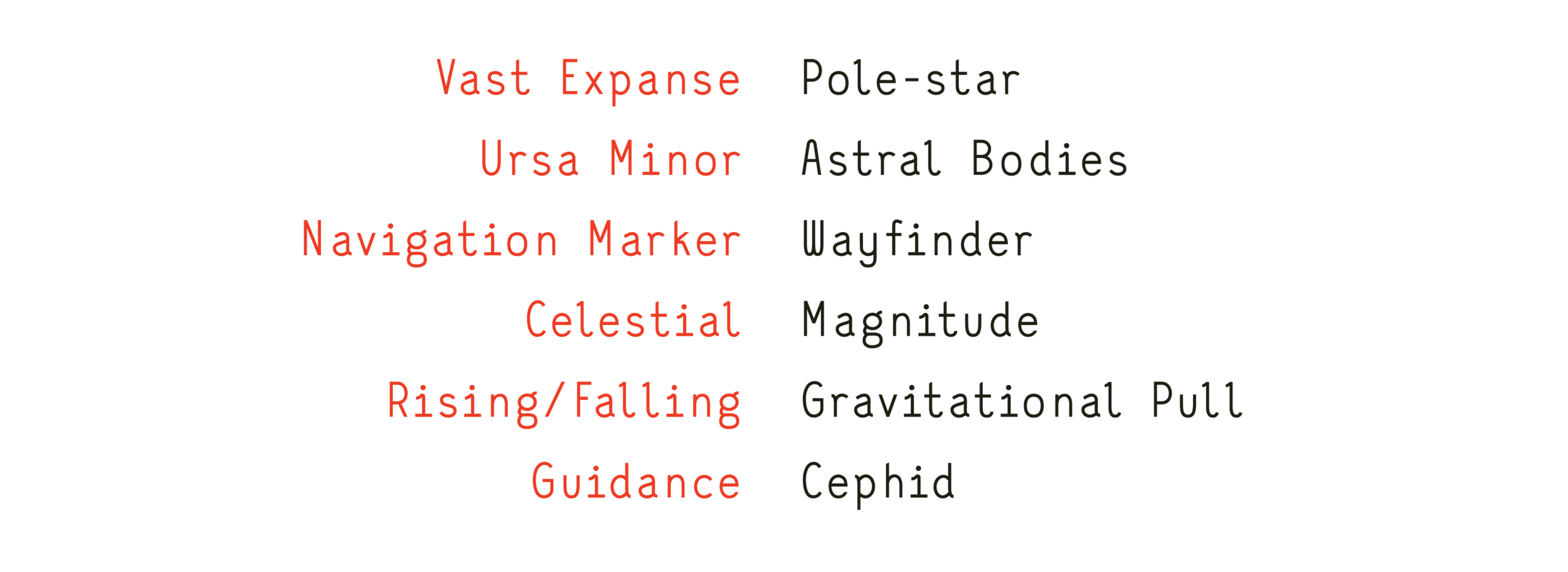 yrt_lodestar2.png