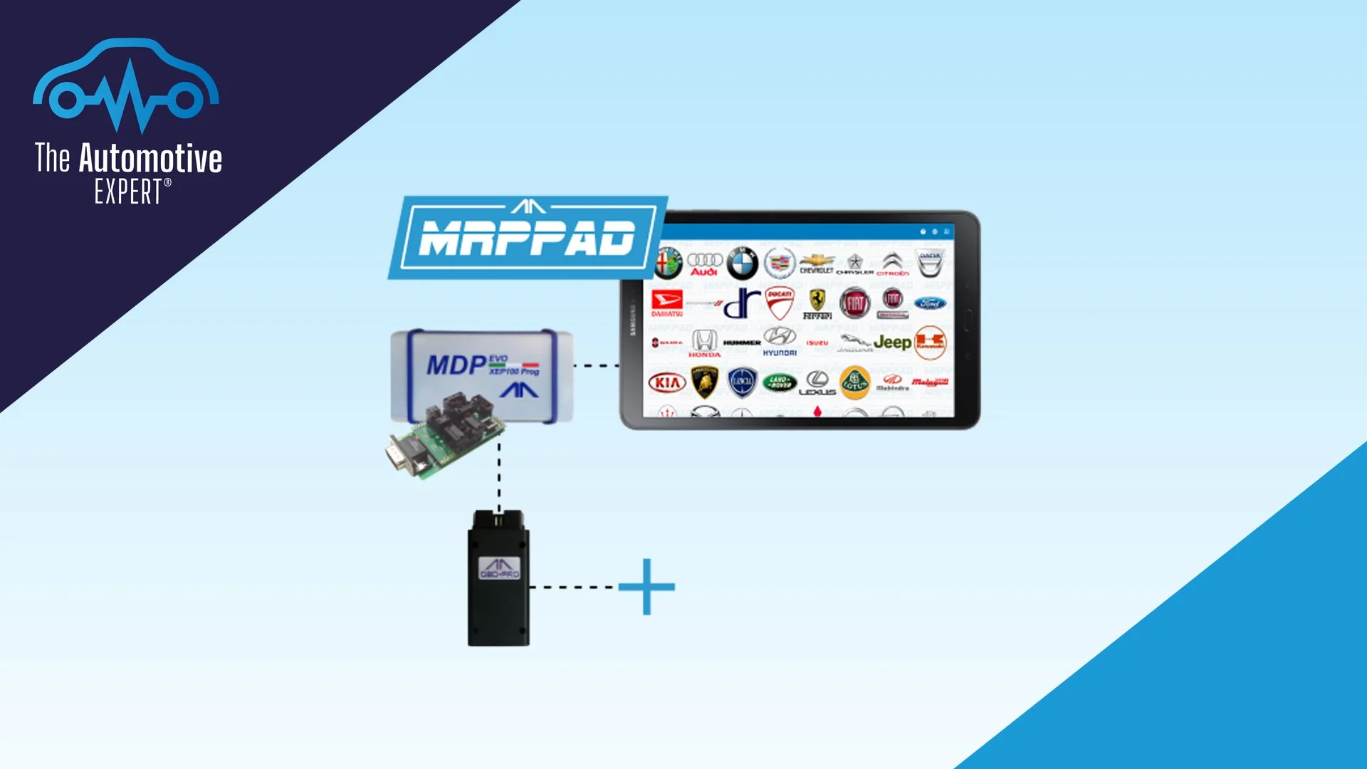 MRPPad Lockmaster edition