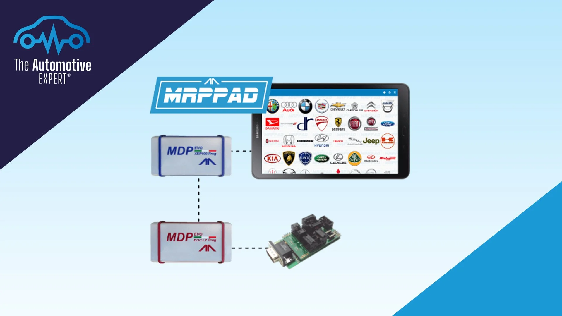 MRPPad EDC17 + XEP100 Edition