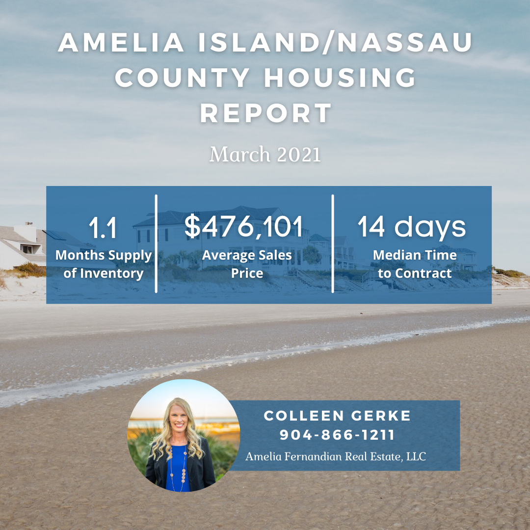 Fernandina Beach Real Estate Market Update - March 2021 