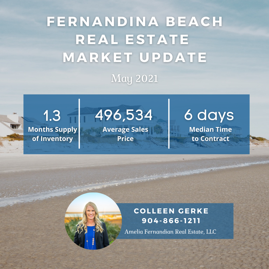 Fernandina Beach Real Estate Market Update - May 2021