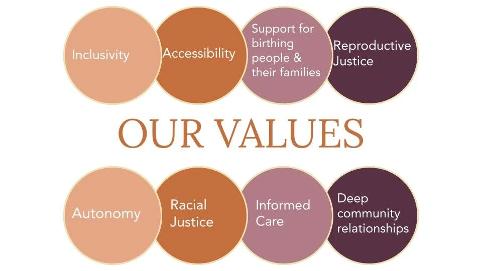 Mission & Values — Doula Access Initiative
