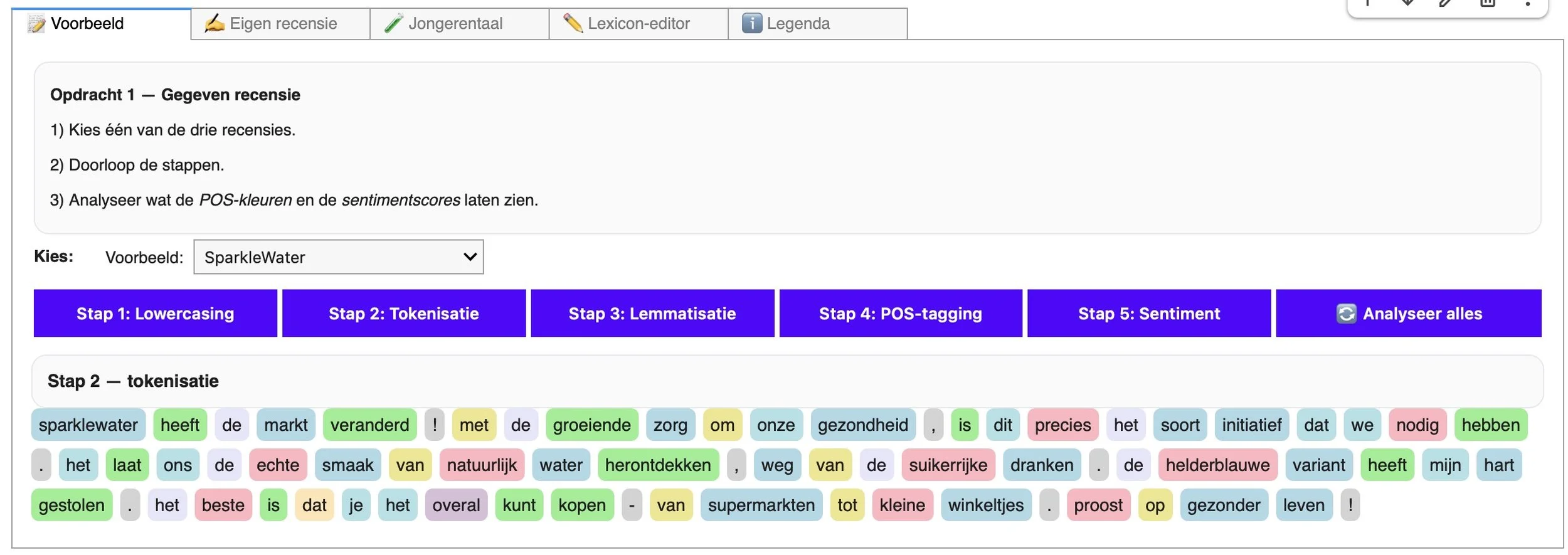 Tokenisatie.jpg
