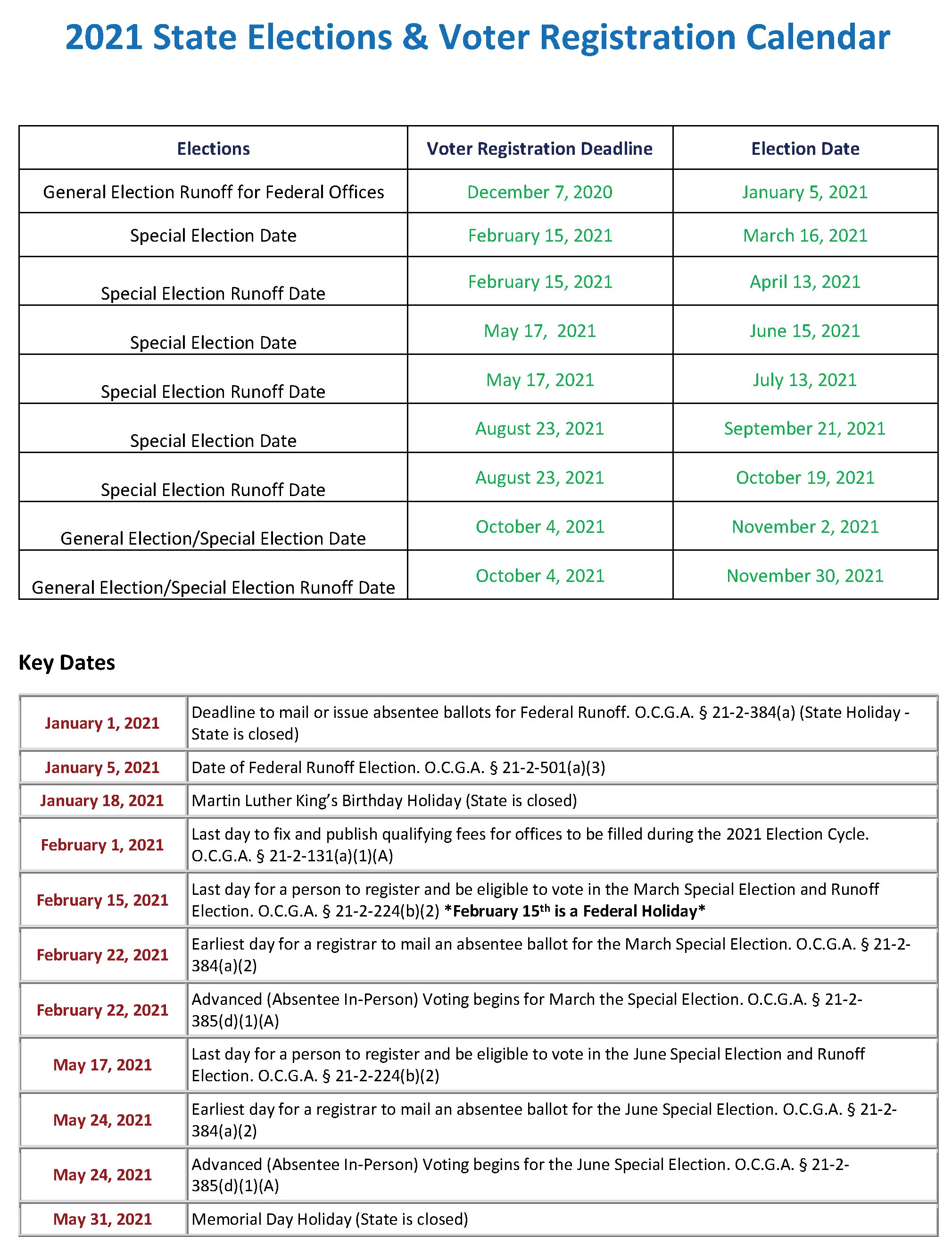 Whatever it is, the way you tell your story online can make all the difference.