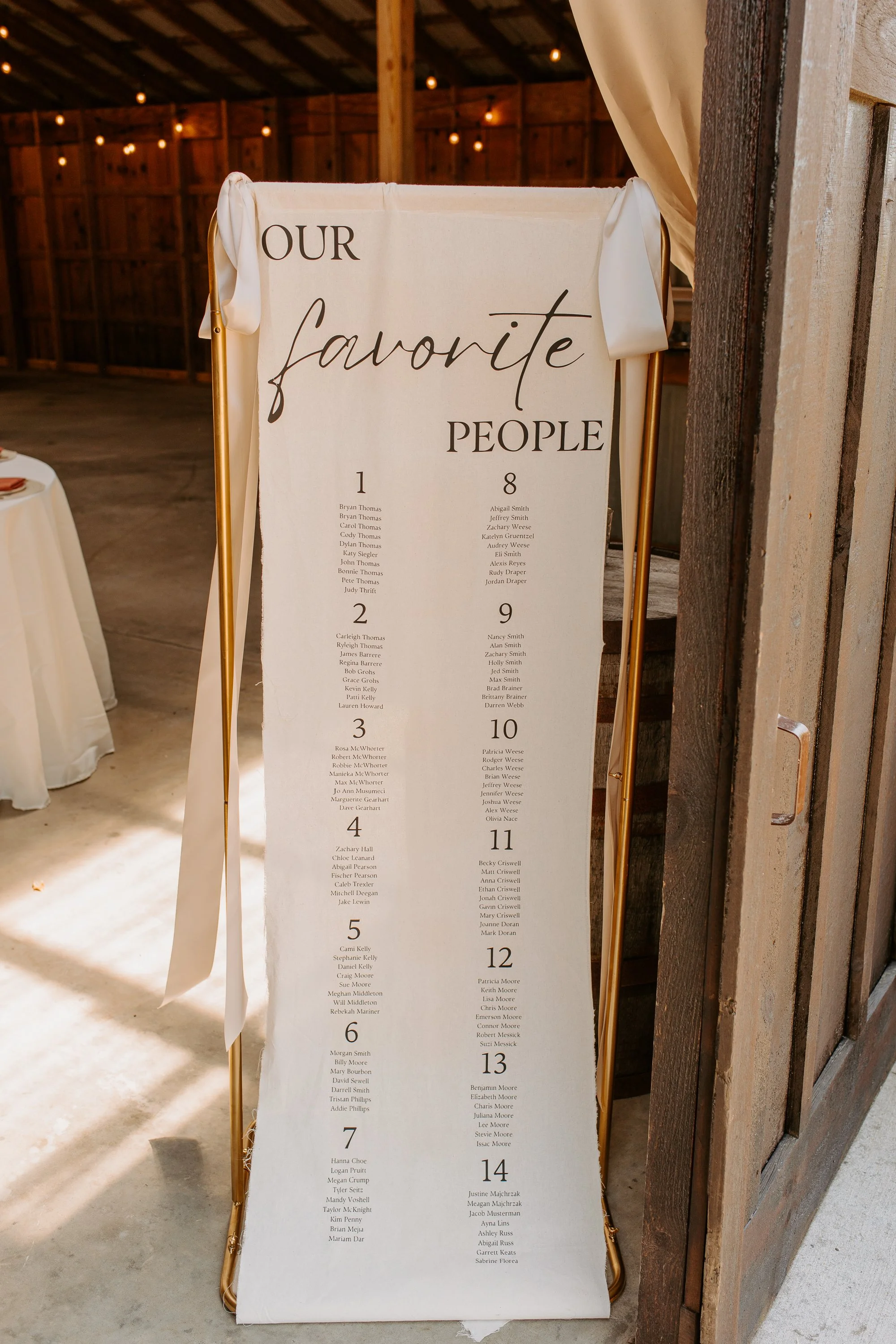 Weese wedding-19.jpg