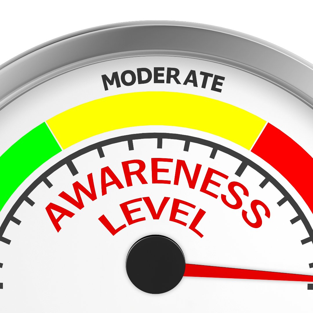 4 in 1 Exercises - Self Awareness