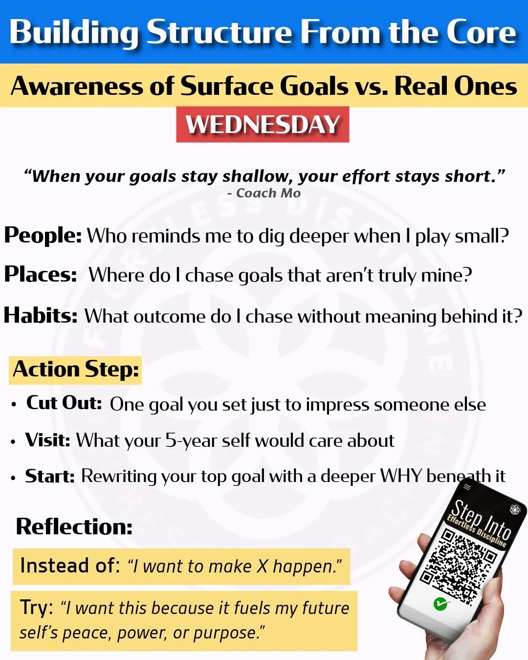 #wednesdaymotivation #personalgrowth #personalisedgifts