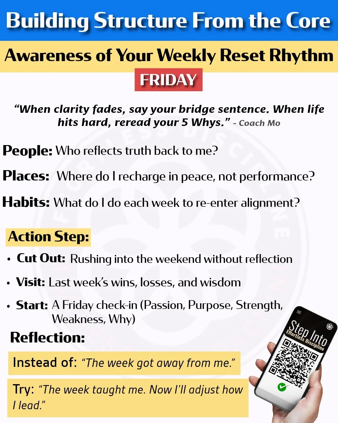 #goldenstatewarriors #fridaymotivation #reset #resetchallenge