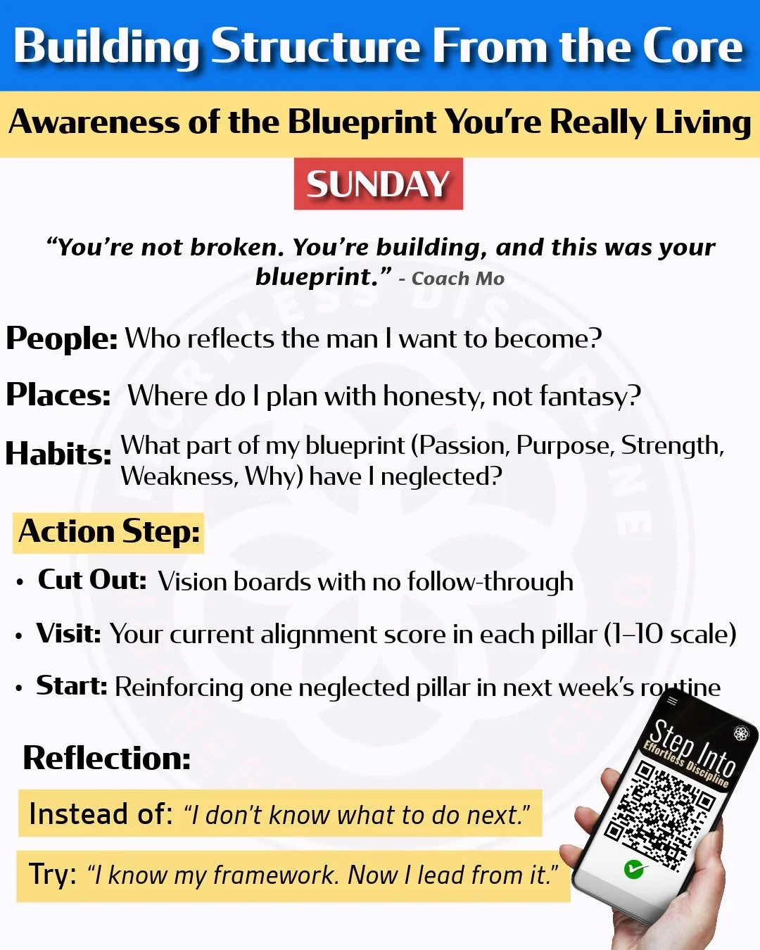 #homeimprovements #SundayService #sundaymood☀️ #sundayvibes #SundayMotivation