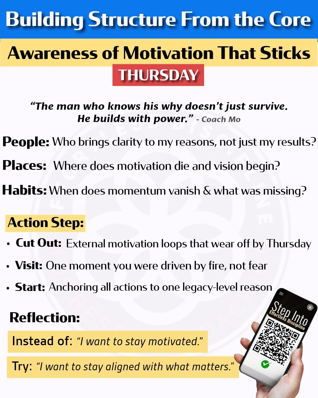 #TeamUSA #thursdayvibes #thursday #thursdaymotivation #throwbackthursdays