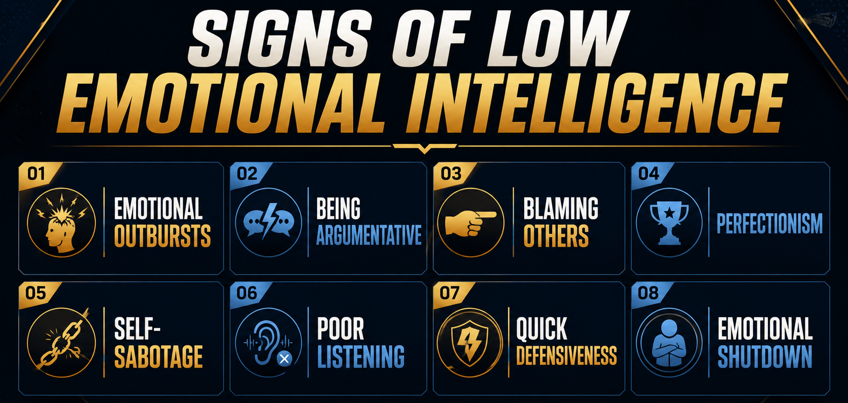 Infographic titled 'Signs of Low Emotional Intelligence' listing eight signs: 1. Emotional Outbursts, 2. Being Argumentative, 3. Blaming Others, 4. Perfectionism, 5. Self-Sabotage, 6. Poor Listening, 7. Quick Defensiveness, 8. Emotional Shutdown.
