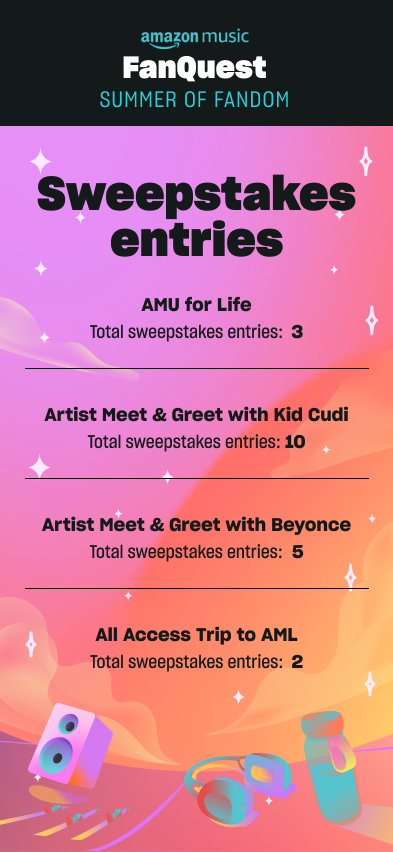 Sweepstakes Entries