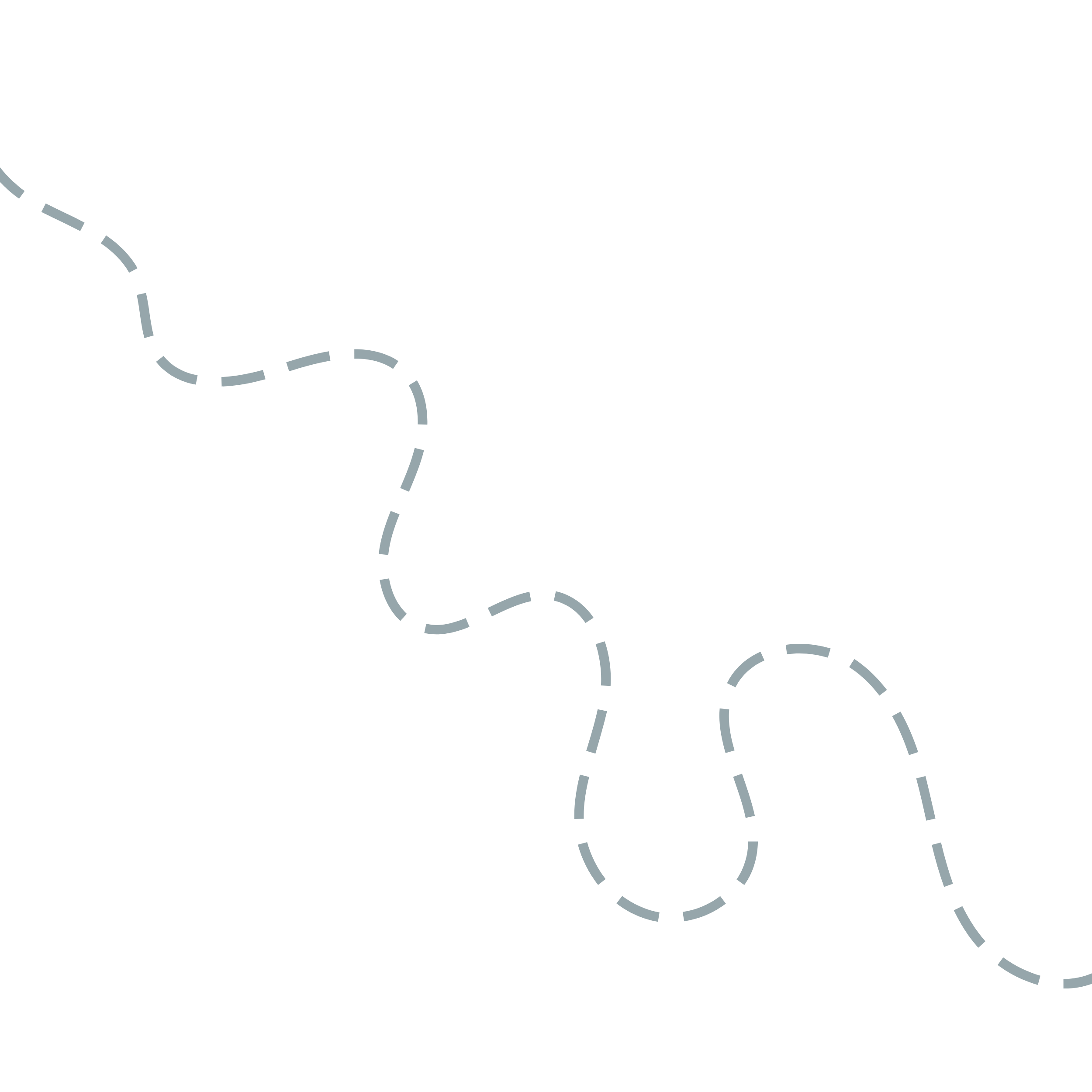 Illustration of a dotted curved arrow pointing to the right.