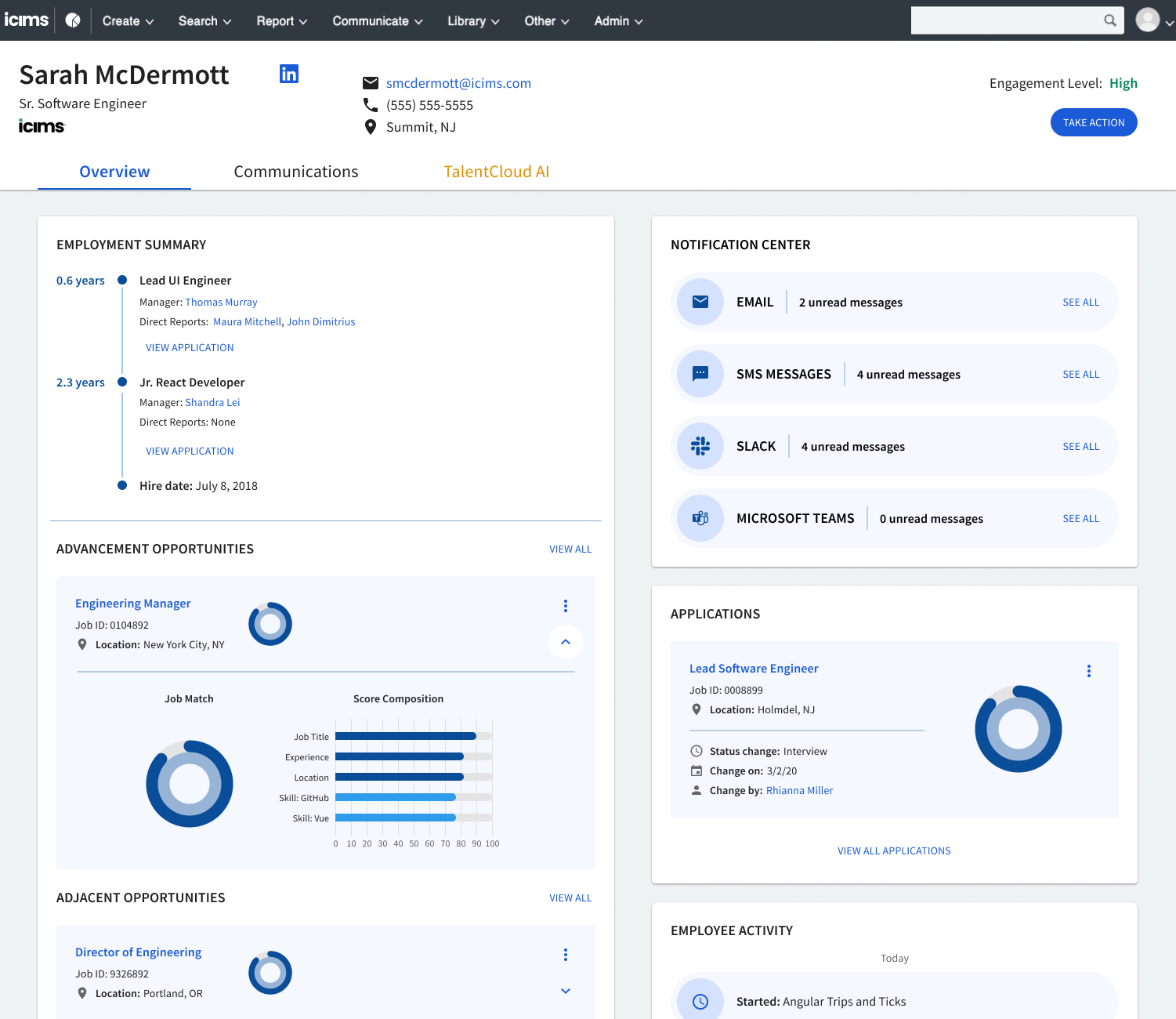 Right: The Employee Candidate Profile