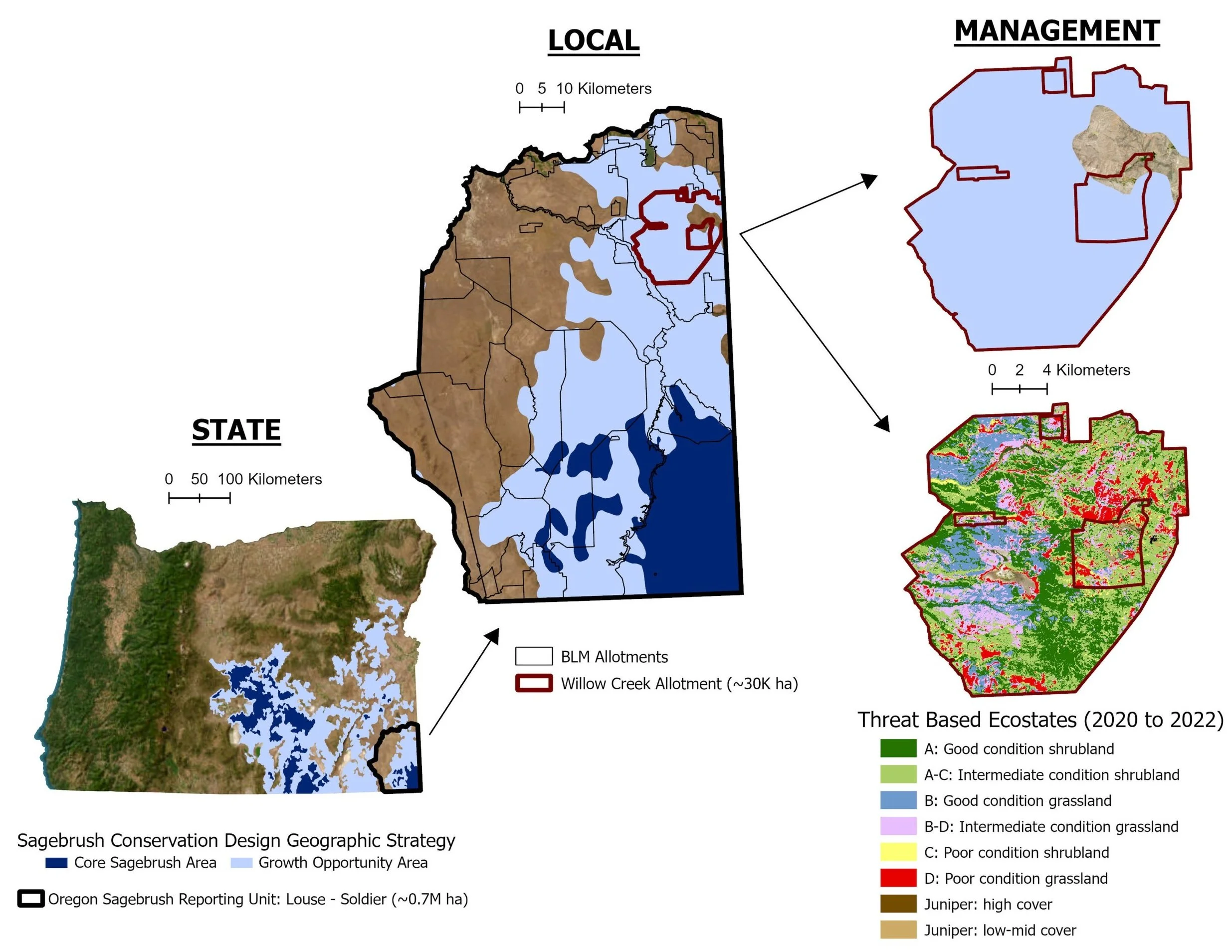 Regional Sagebrush Conservation — SageCon
