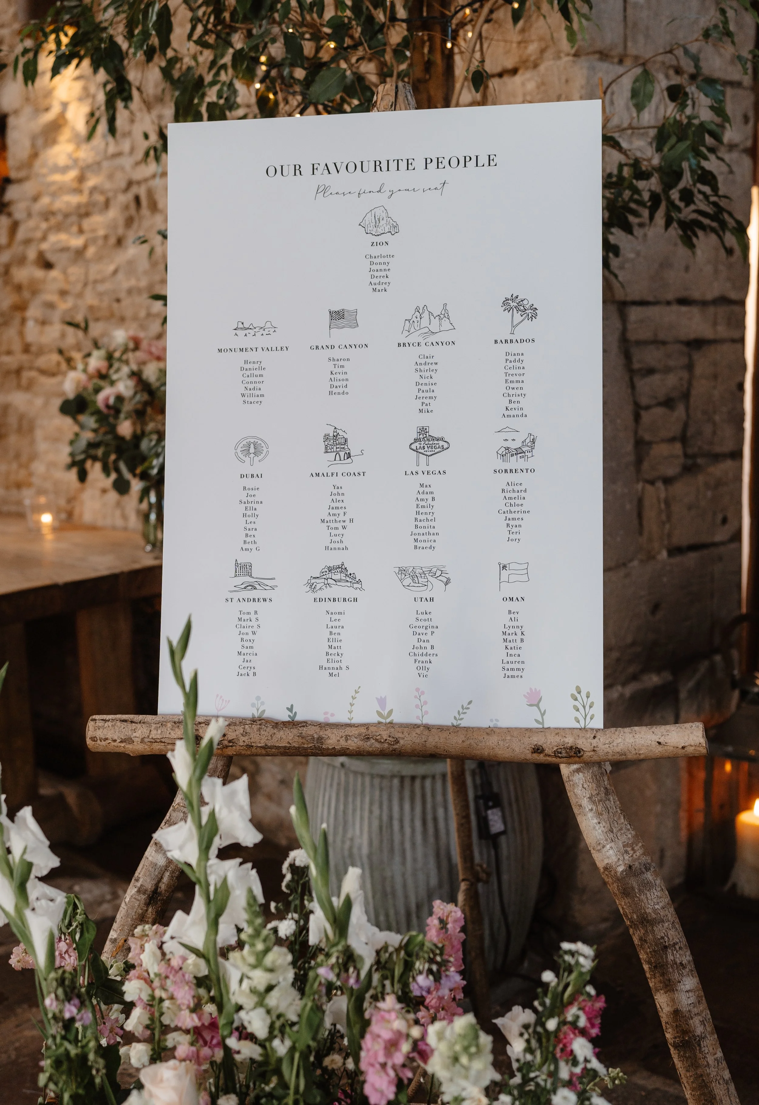 Wedding Illustrated Table Plan Cripps Barn Cotswolds Trix Creative