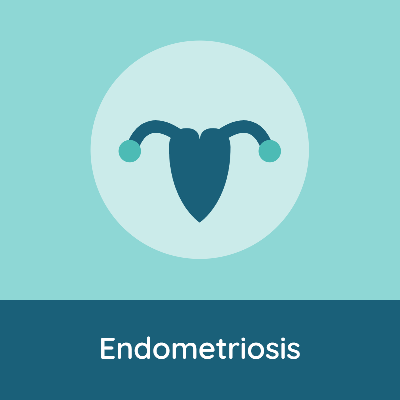 Illustration of a uterus with fallopian tubes, labeled 'Endometriosis'.