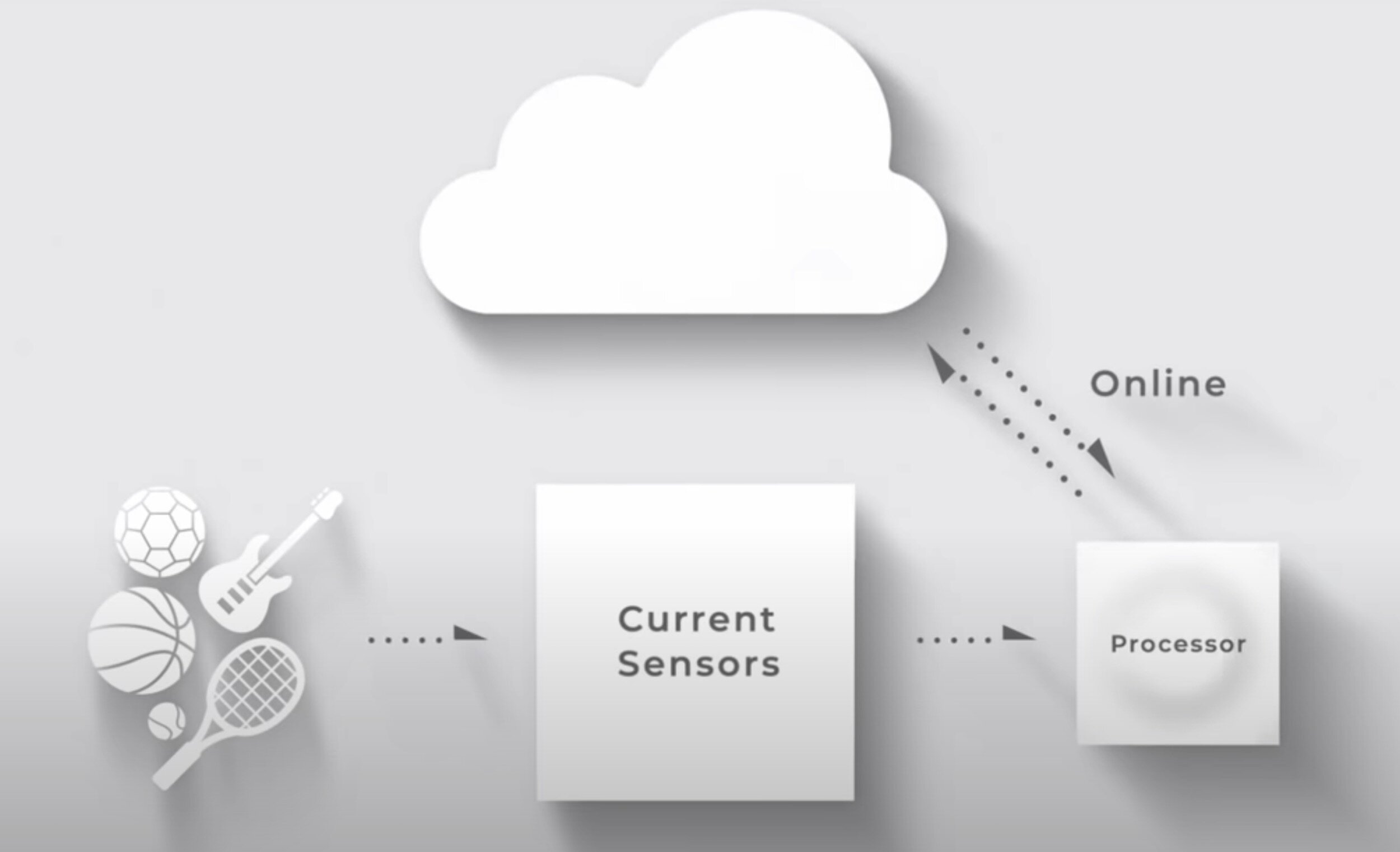 6a-Sony AI Image Sensor .jpg