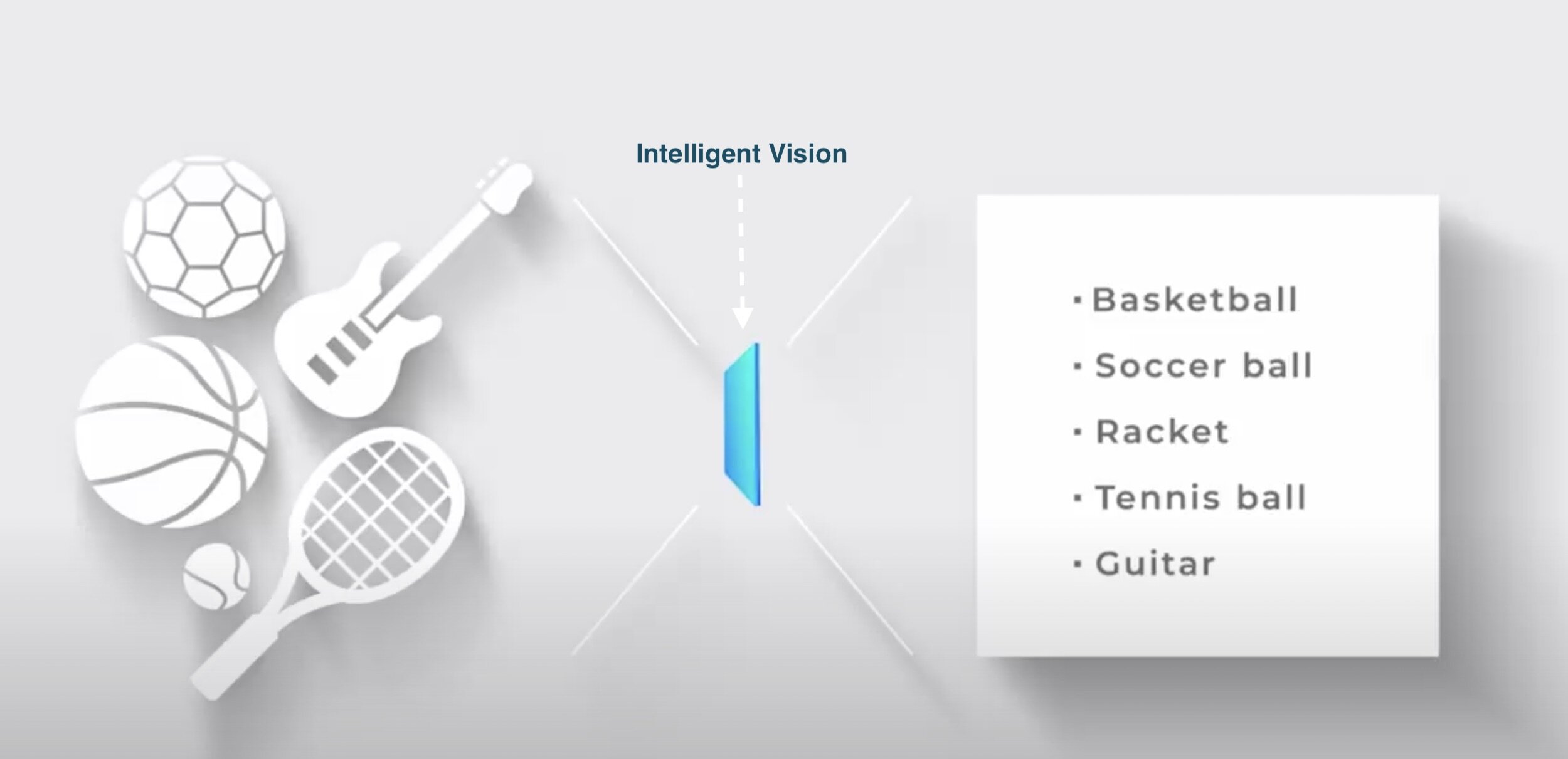 6c-Sony AI Image Sensor .jpg