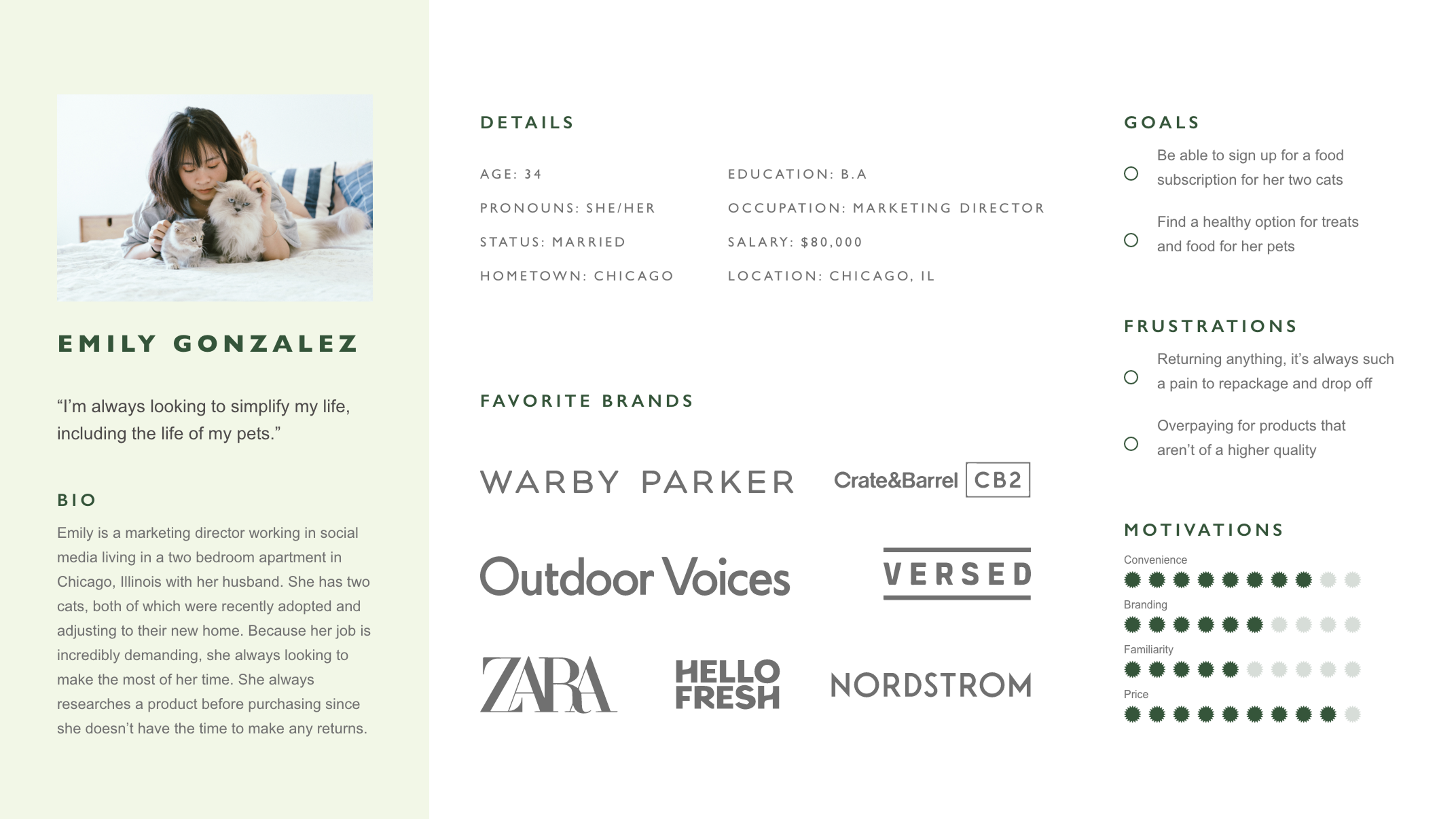 Well_User Persona 1.png