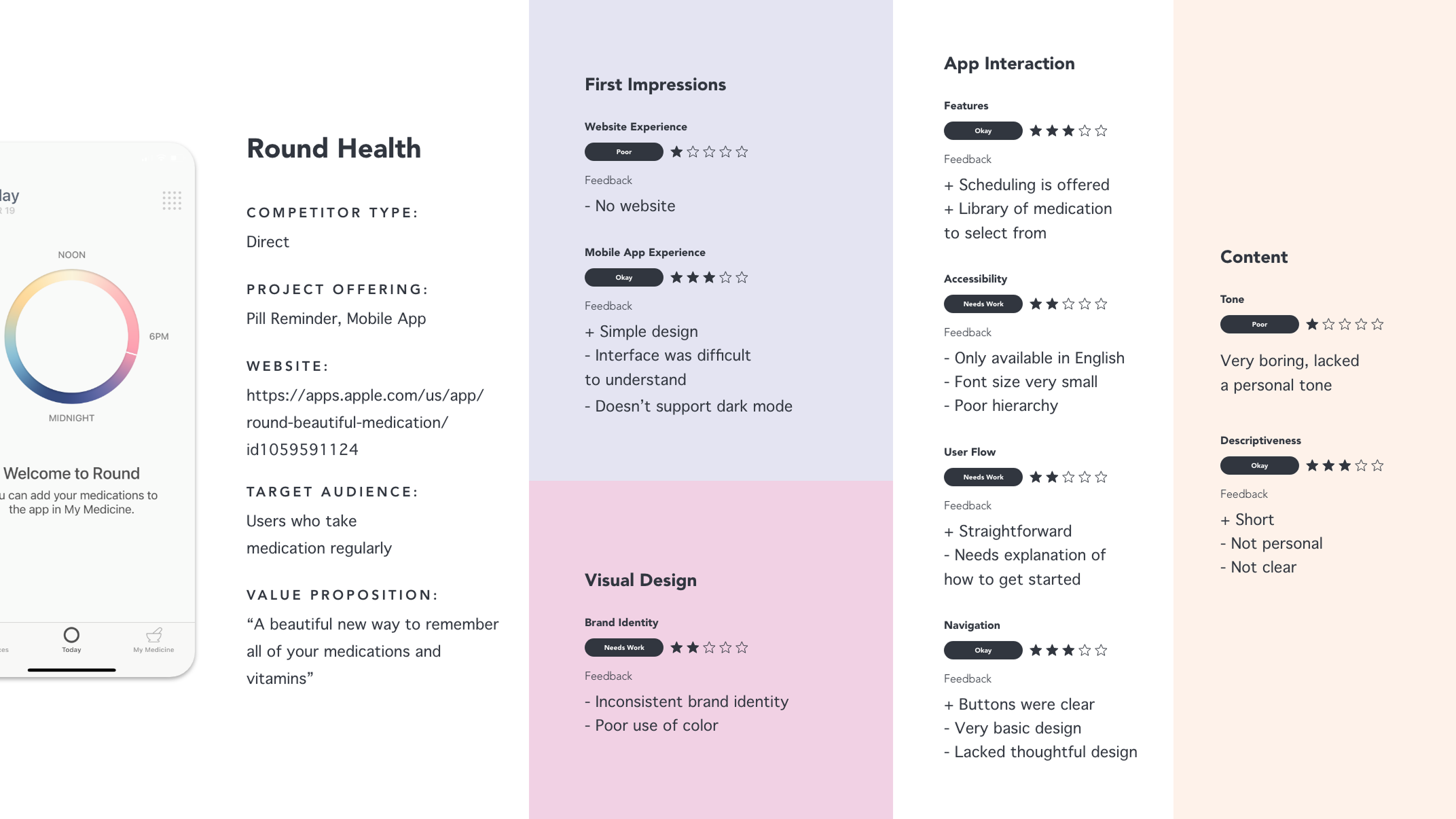 Daisy_Competitive Audit_1.png